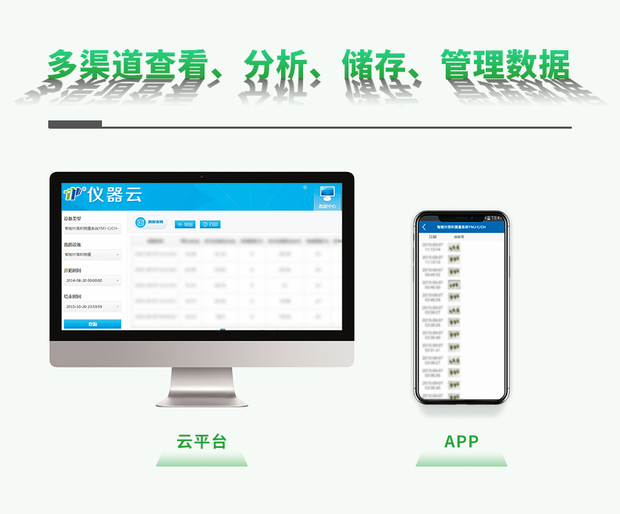 拍照式葉面積測量儀