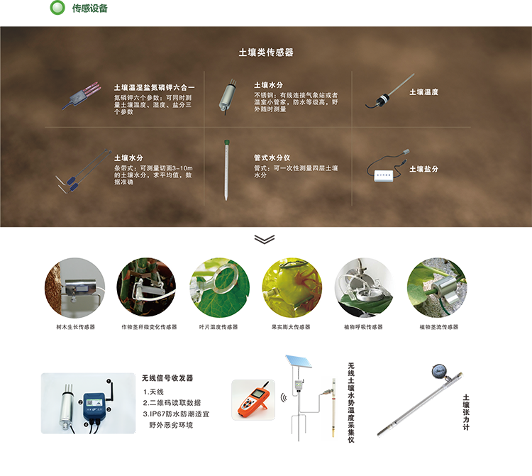 傳感設(shè)備2.png