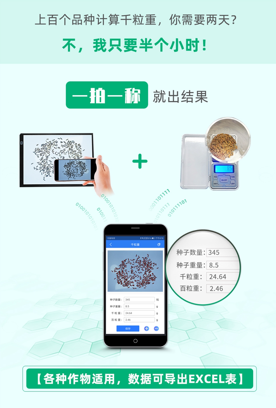 千粒重儀