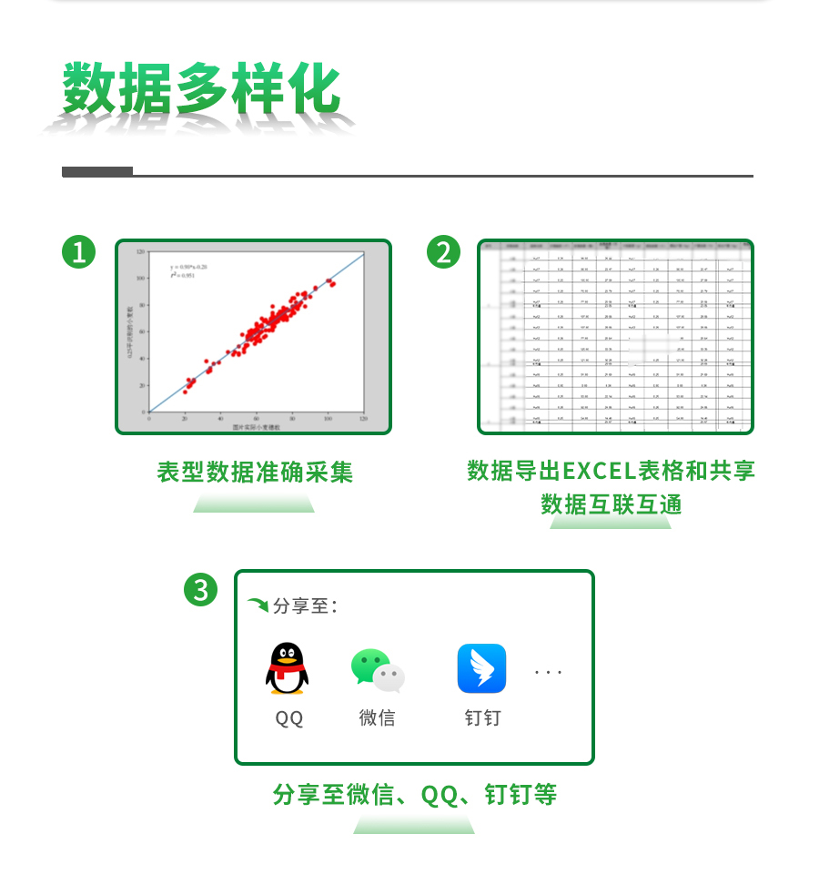 小麥表型檢測系統(tǒng)