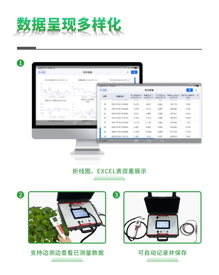 便攜式光合作用測(cè)定儀