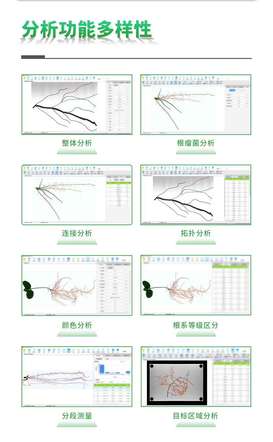 植物根系分析儀