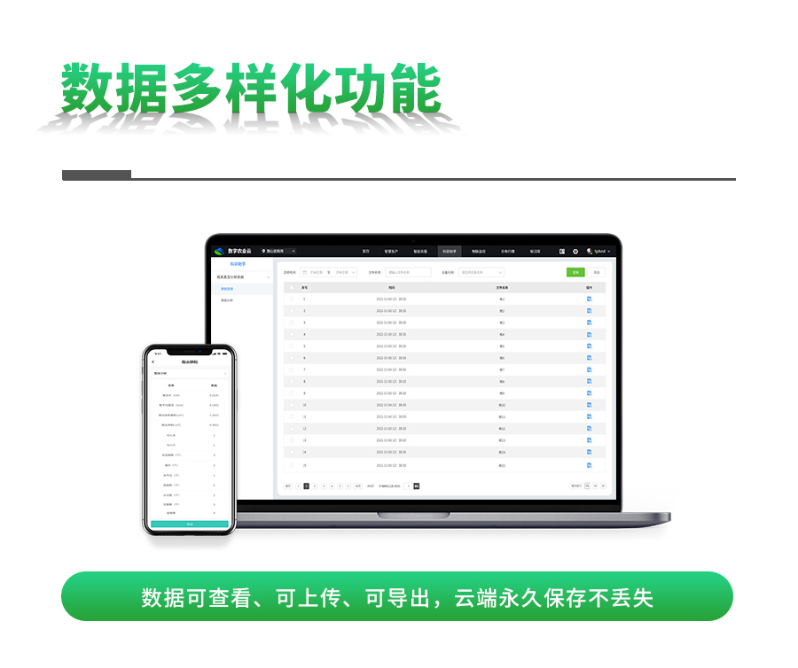 植物根系分析儀
