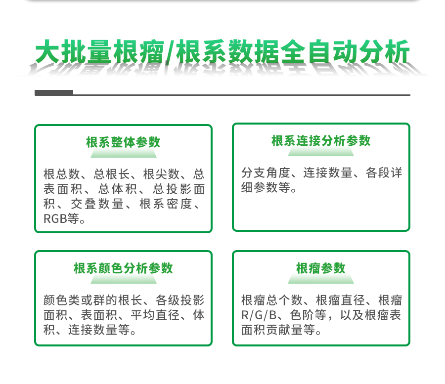 根系根瘤分析系統(tǒng)
