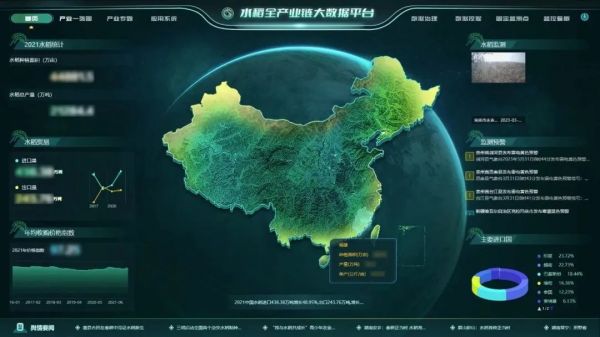 推動(dòng)科企融合 | 托普云農(nóng)助力農(nóng)業(yè)科研提質(zhì)增效