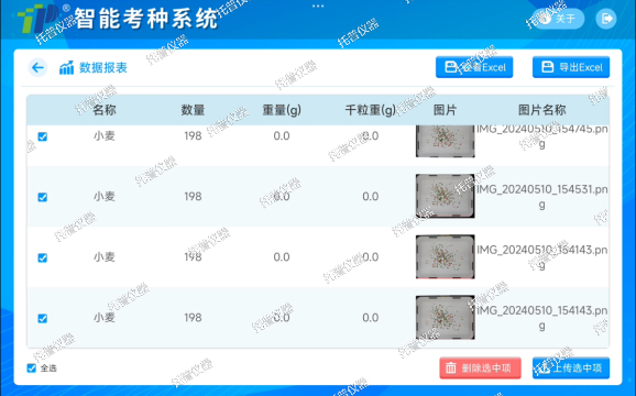 智能考種系統(tǒng)——精準(zhǔn)測(cè)量，無(wú)憂育種遂报，解鎖育種新篇章