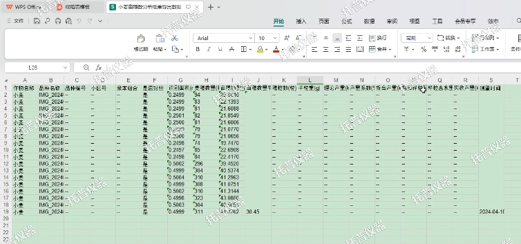 小麥表型檢測(cè)系統(tǒng)—小麥生長(zhǎng)全生命周期表型綜合檢測(cè)