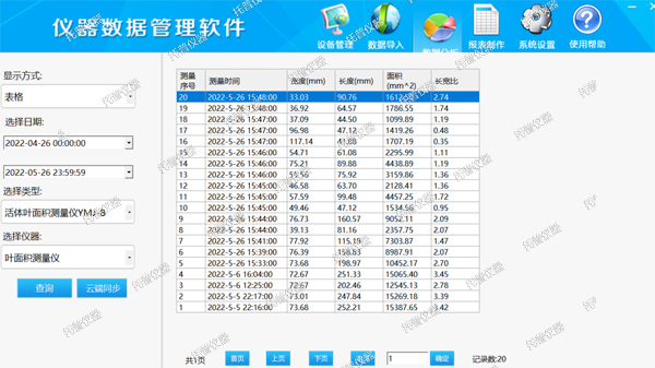 托普植物儀器四件套—您的高效科研助手渤昌！