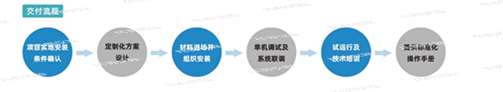 托普種質(zhì)資源庫(kù)為種業(yè)振興貢獻(xiàn)智慧之力